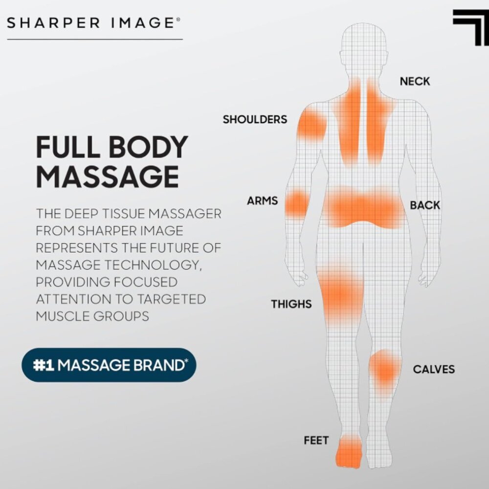 Sharper Image Powerboost Pro Massage Gun Hot Cold Therapy Deep Tissue New! - Picture 5 of 5